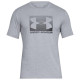 Under Armour Ανδρική κοντομάνικη μπλούζα Box sportstyle